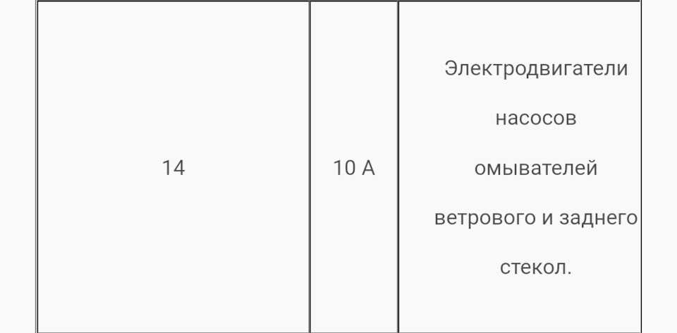 04.05.2021 Заміна блоку BSM B5 5