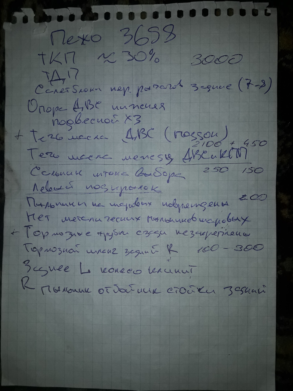 08.10.2019 Планове ТО та невеликий звіт про подорожі. 2