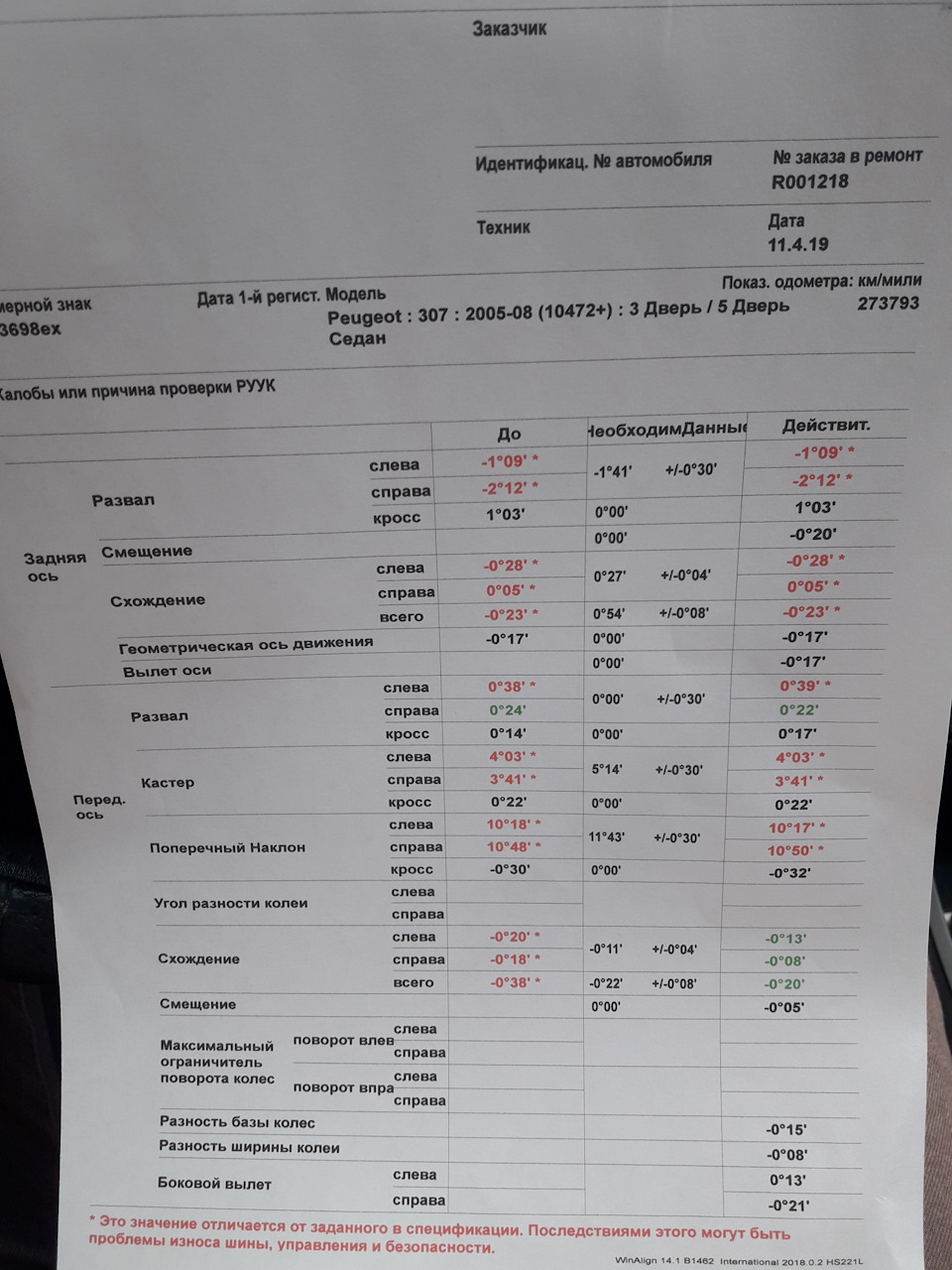 11.04.2019 Ремонт супорта, заміна гальмівних колодок 2