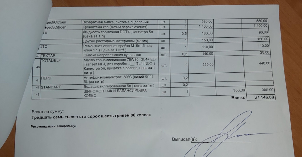 30.10.2020 Цар відремонтовано. Господиня задоволена. 3
