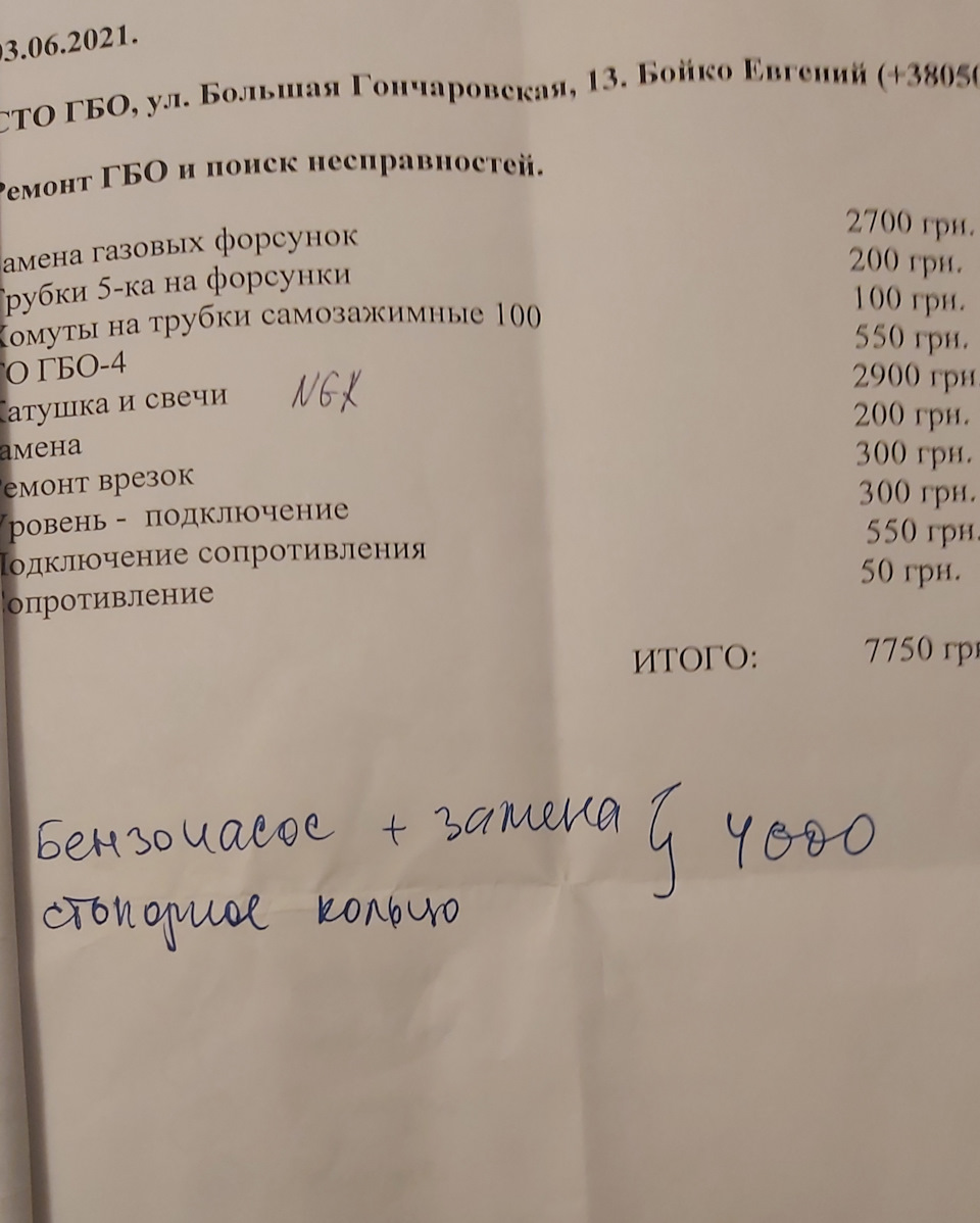Продовження помилки р1160. Частина четверта. 1