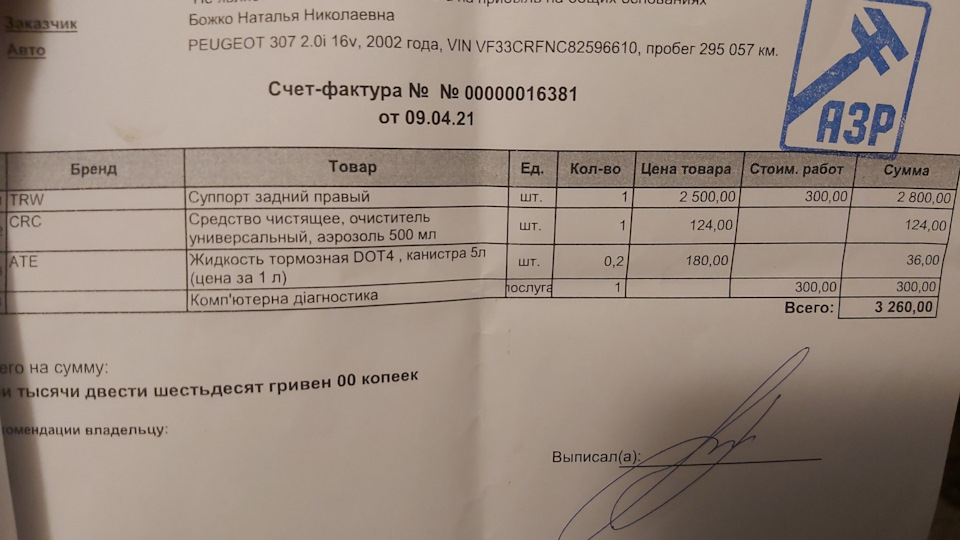 Продовження помилки р1160. Частина перша. 1