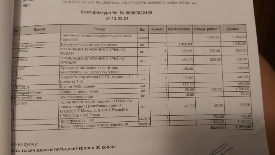 Продовження помилки р1160. Частина третя. 1