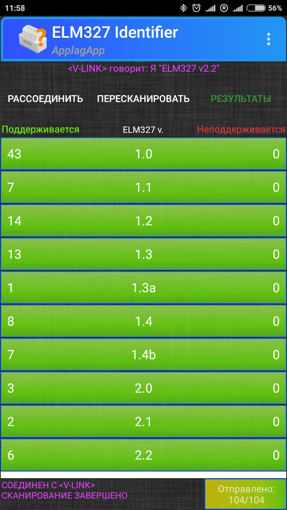 OBD2 Scanner 2
