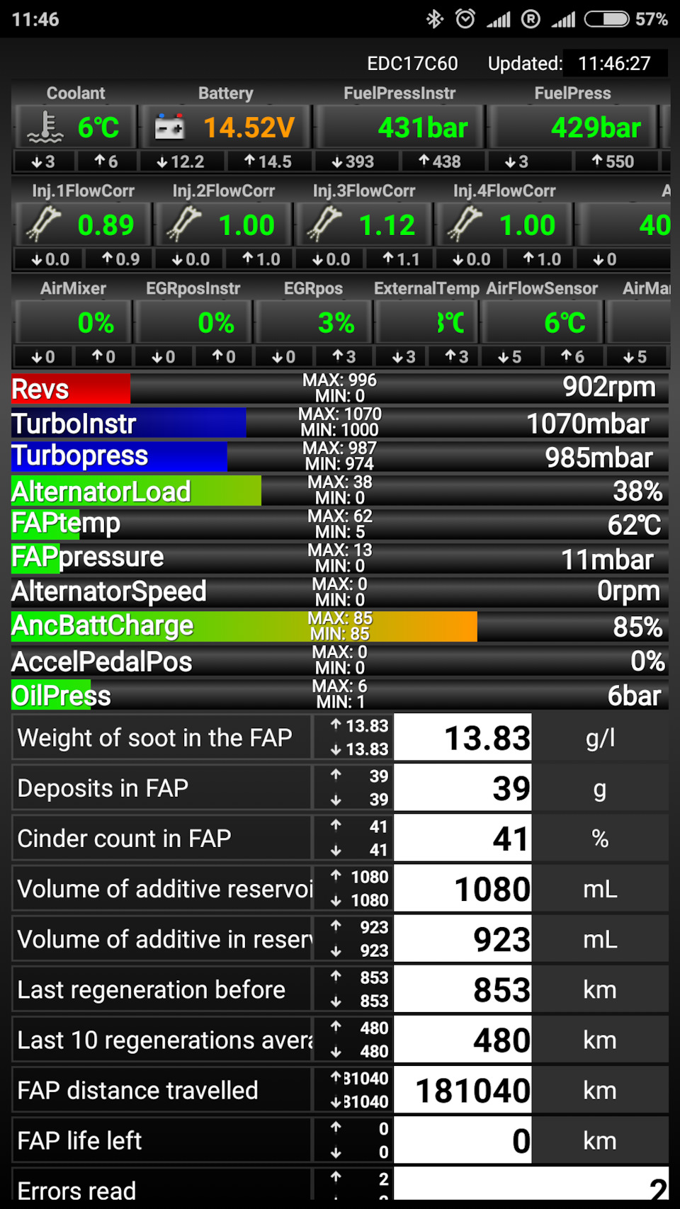 OBD2 Scanner 4
