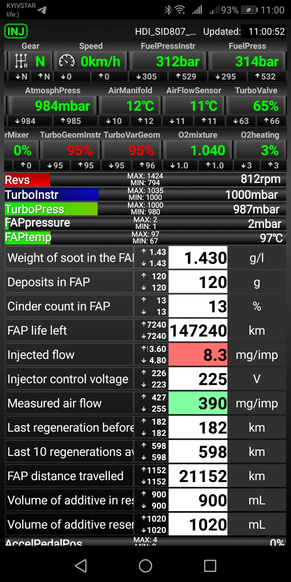 Помилки FAP 5
