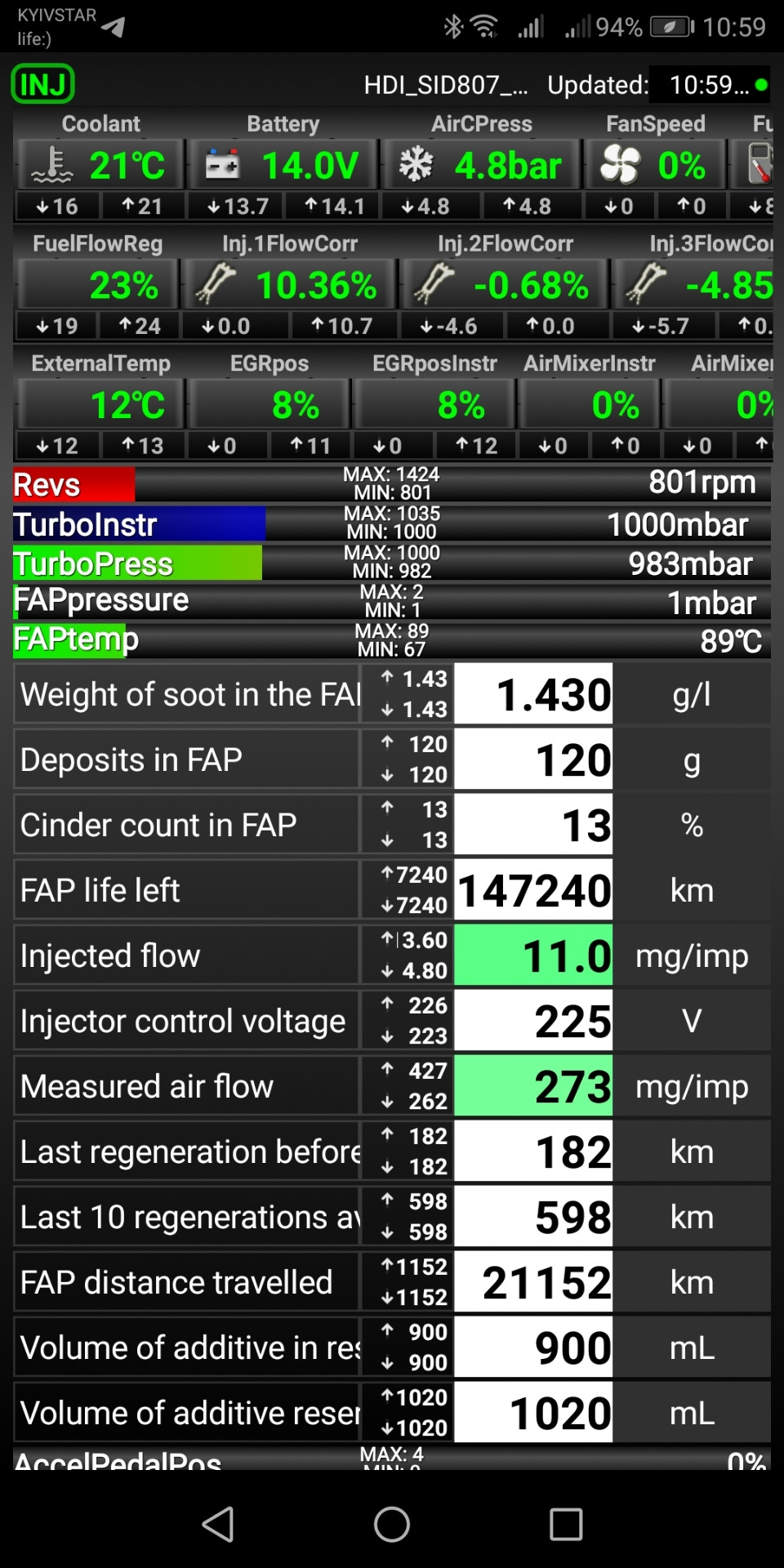 Помилки FAP 2