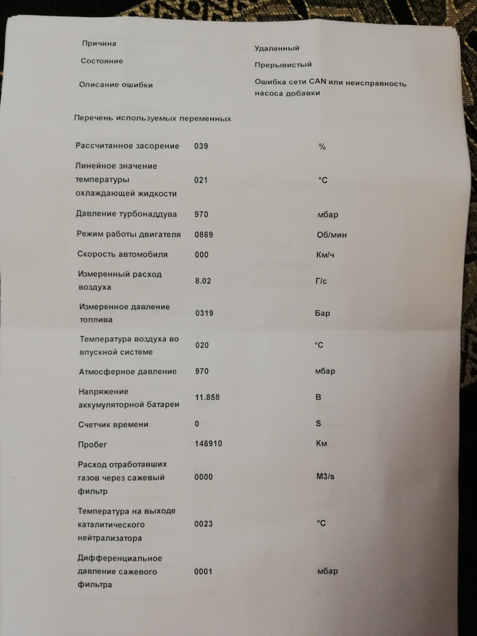 Перемога! Присадка P1434 P1435 3