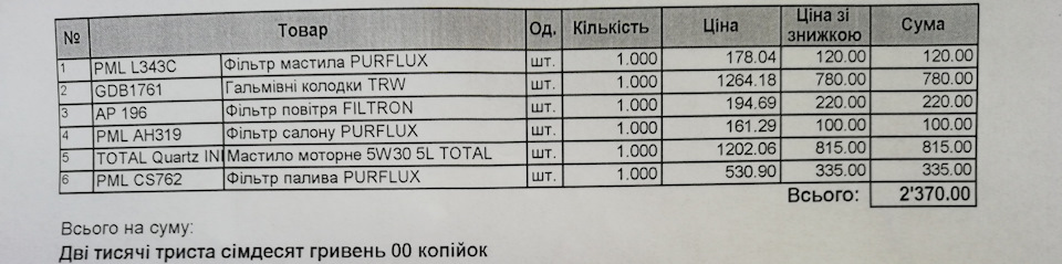 Запчастини 2