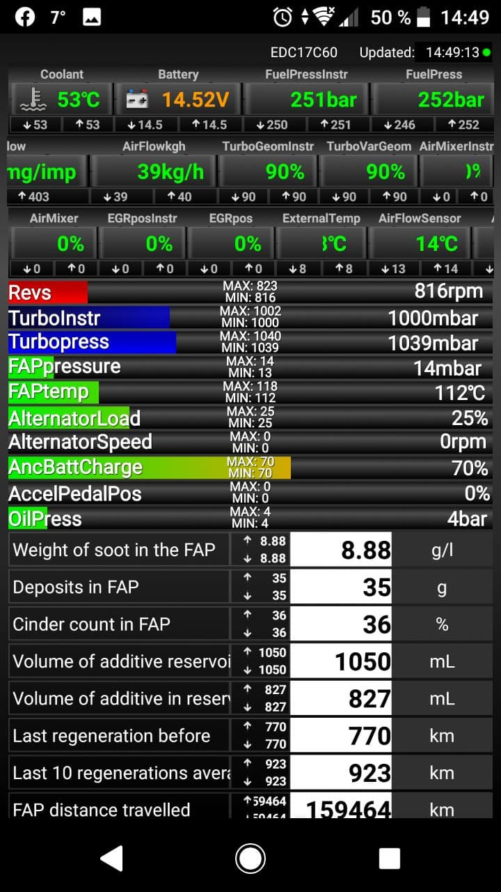 Проблема з Adblue ... 3