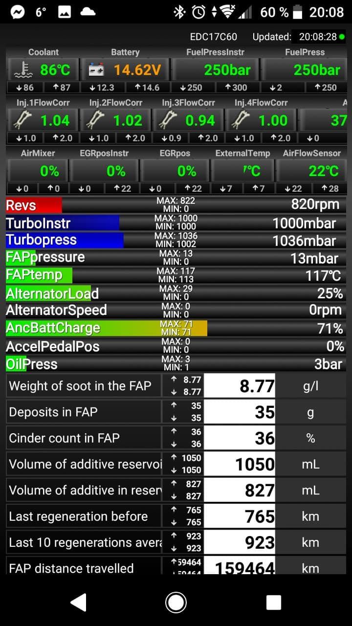Проблема з Adblue ... 4