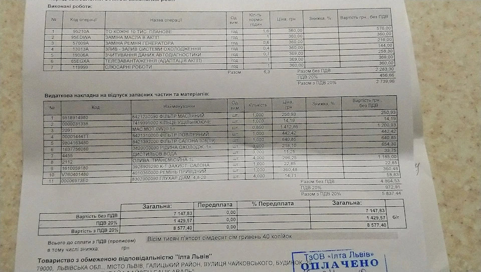 ТО 90 тис, планове