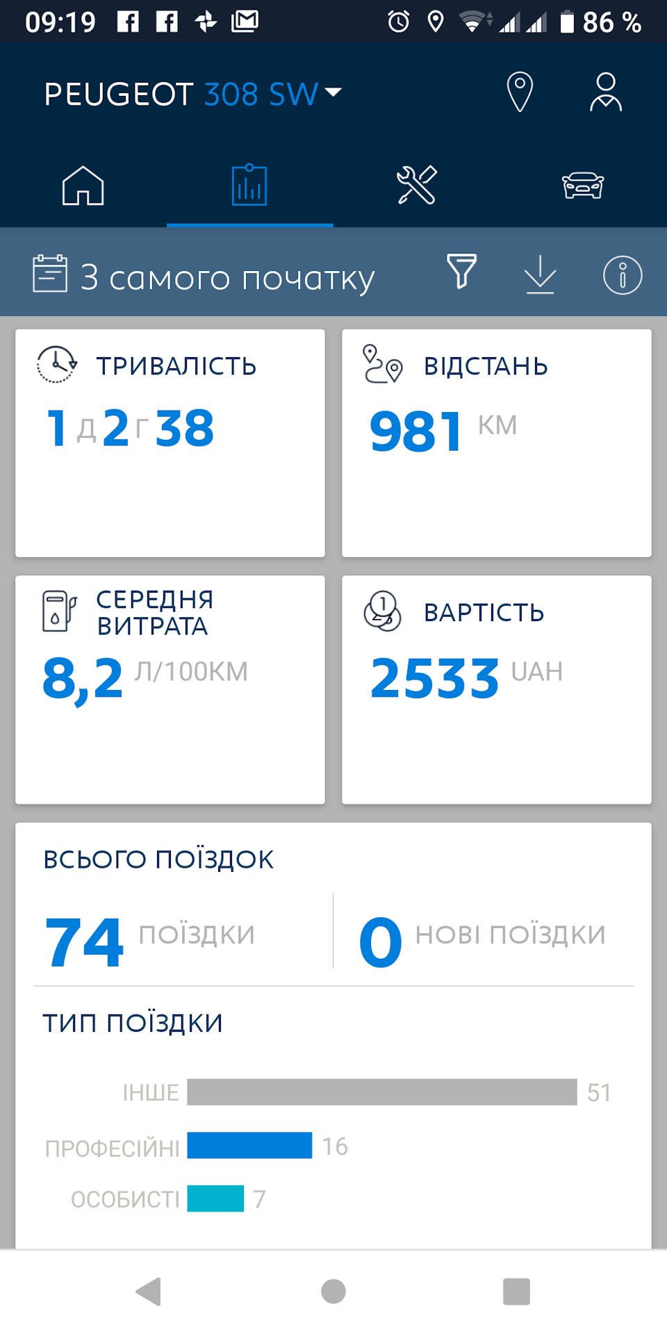 Заміна двірників 5