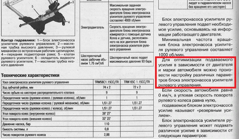 Рульове керування. Витяг з мануалу.
