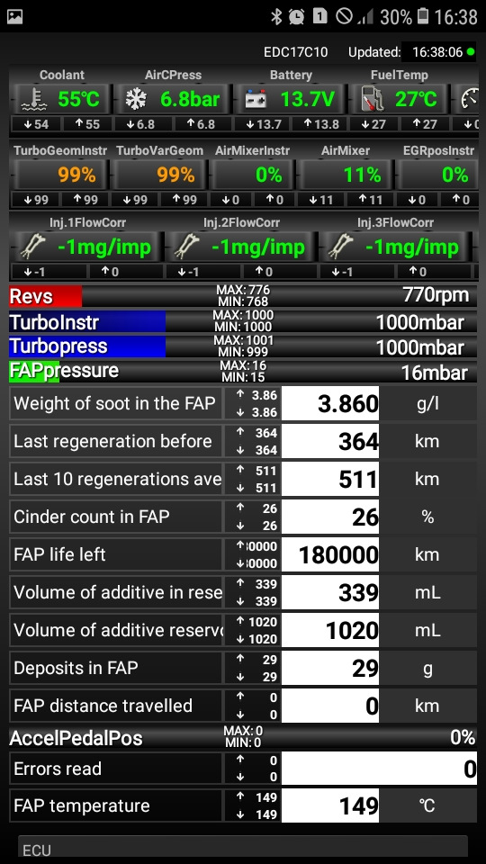 Допоможіть порадою з програмою Fap 1.6 hdi 4