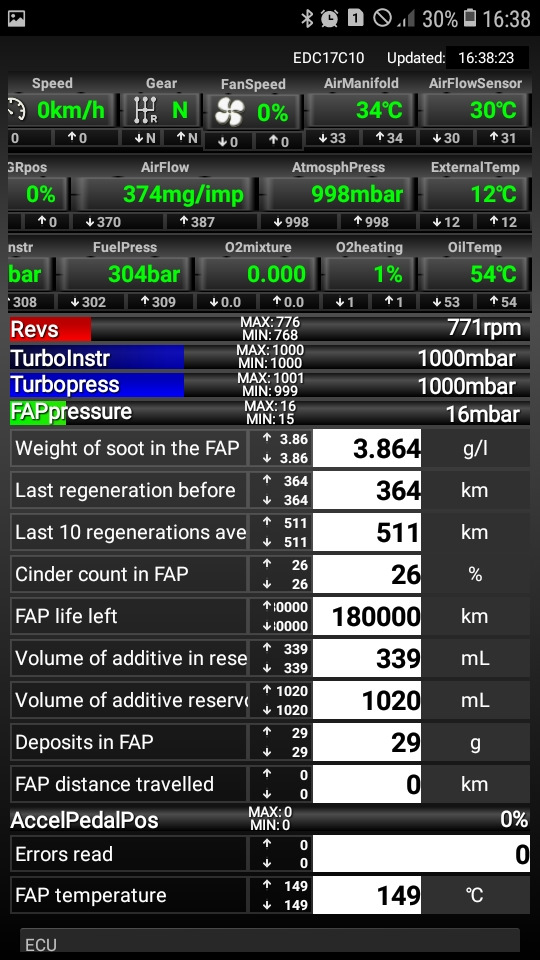 Допоможіть порадою з програмою Fap 1.6 hdi 5