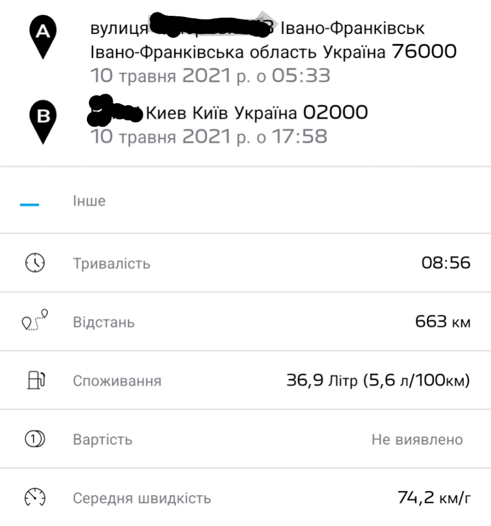 Розхід дизеля на трасі 1