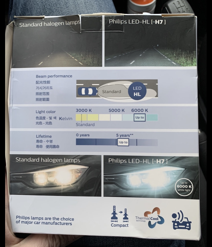 Philips LED у ближній 3
