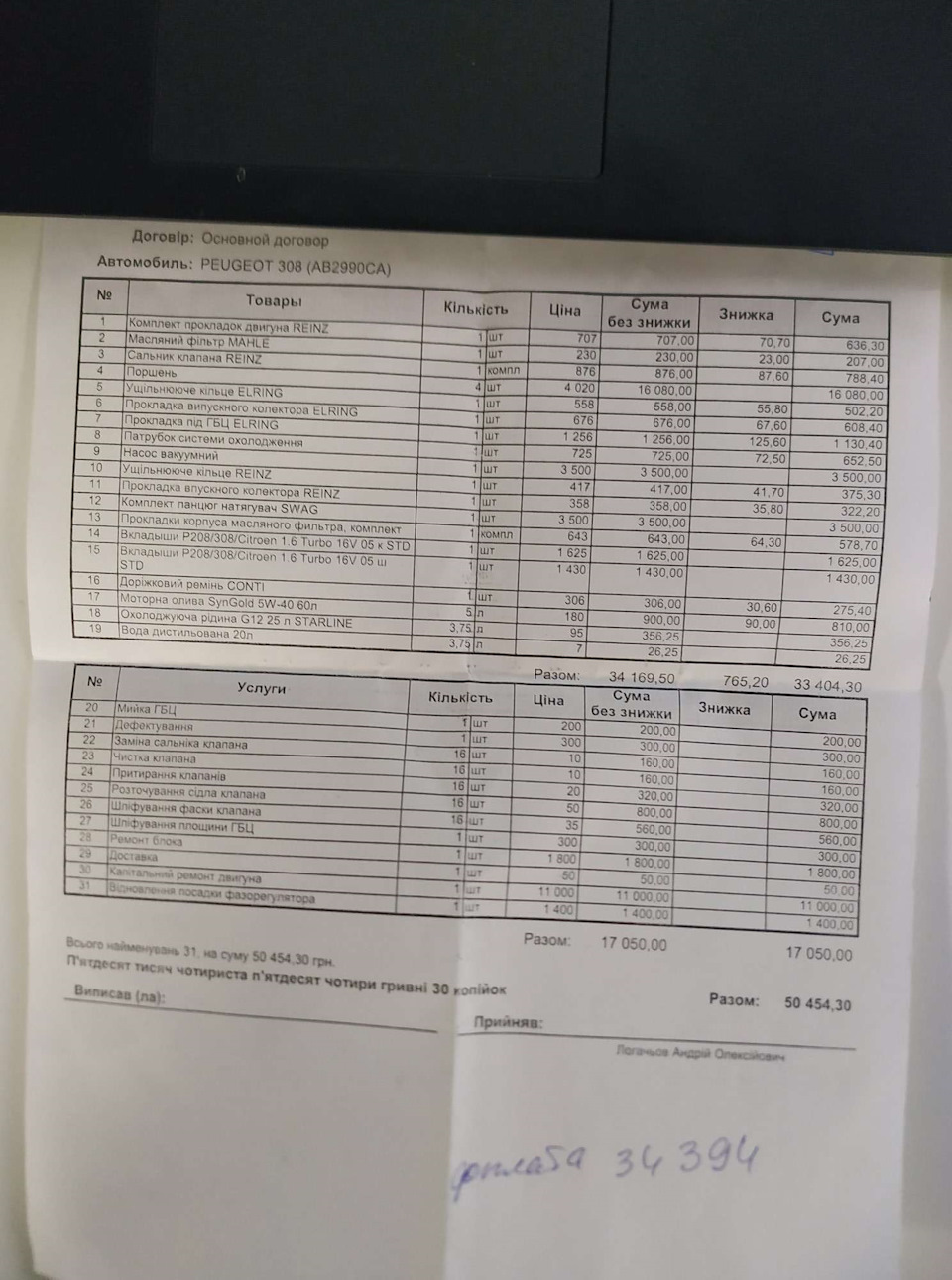 Витрата мастила 2 літри на 1000км, або як я вирішив поміняти сальники клапанів 1