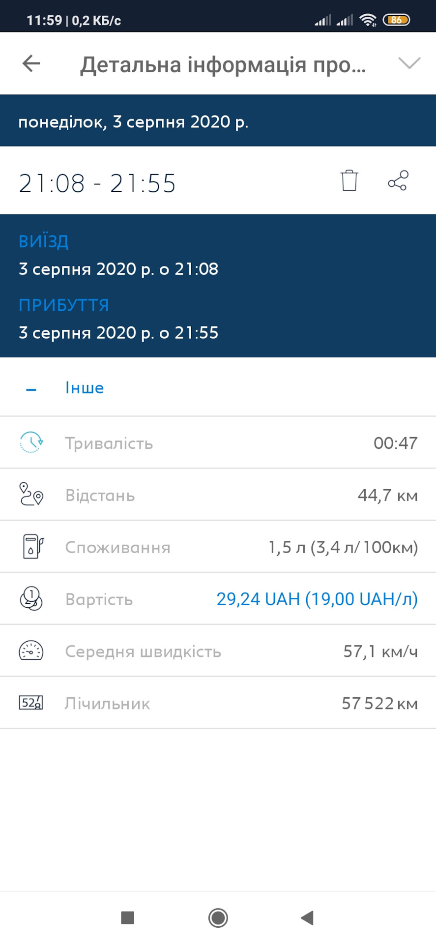 Майже паспортні витрати 1