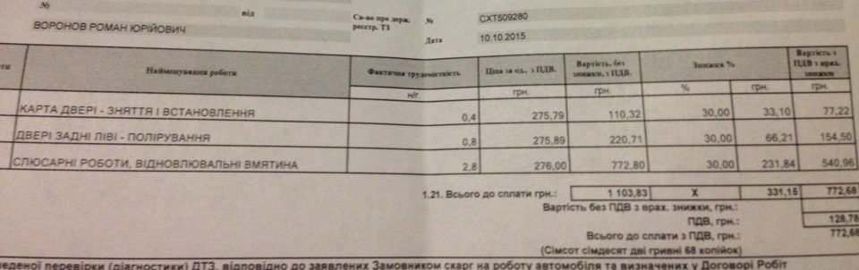 Бризковики встановив, перший шрам прибрав. 2