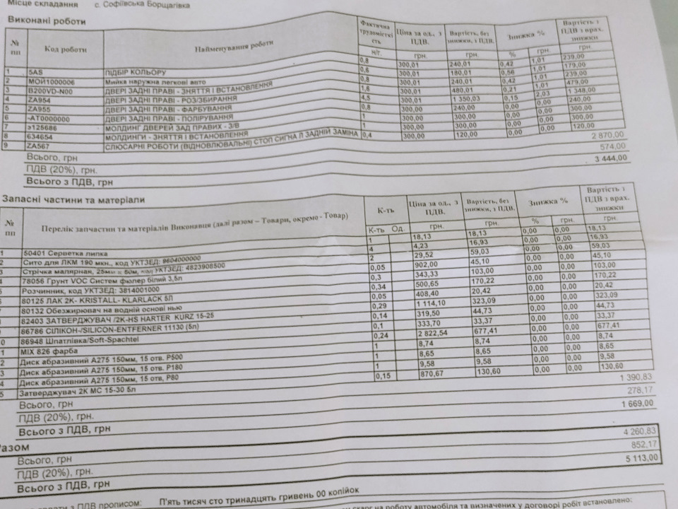ТО-4. 2