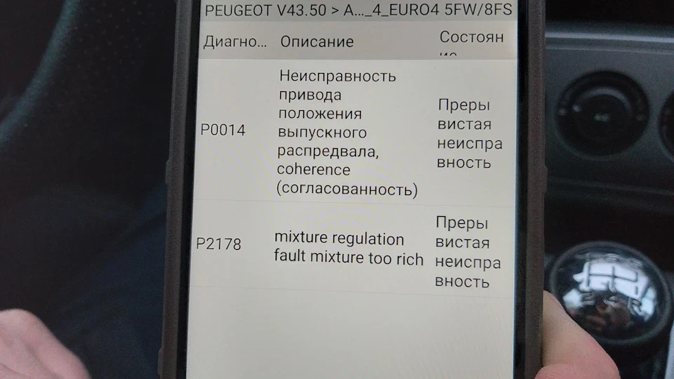 Хто лікує по фото?