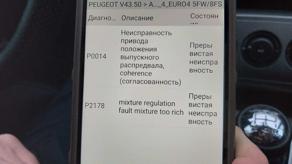 Хто лікує по фото? 1