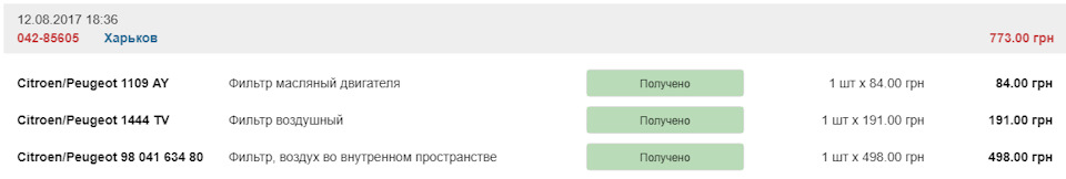 ТО-4 28 000 1
