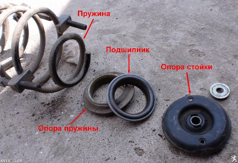 Підсумки року експлуатації, виправлення косяків, що залишилися. 3