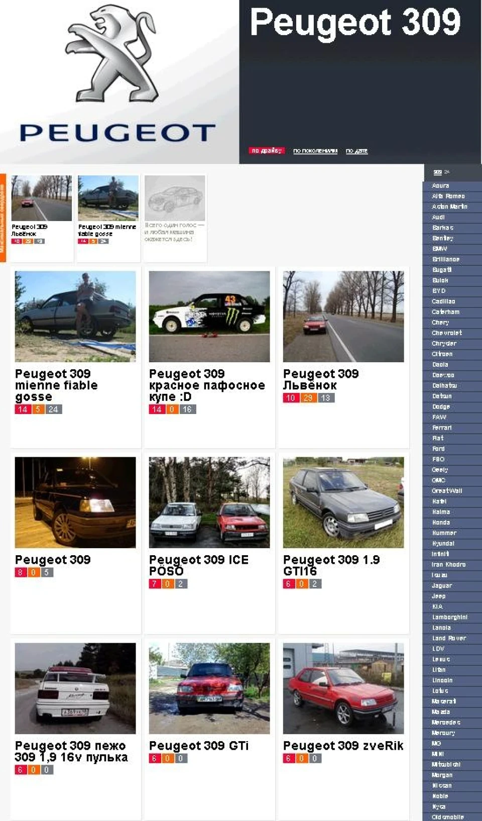 УРА! Ми перші в лінійці 309-х!