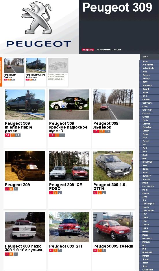 УРА! Ми перші в лінійці 309-х! 1