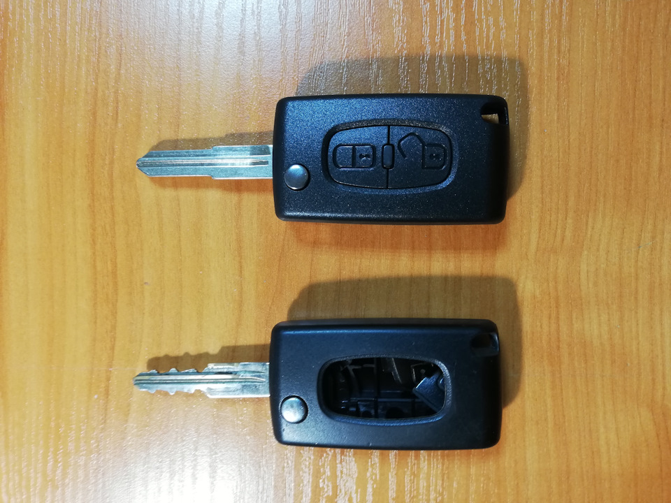 Посилання з Китаю, ключ. 3