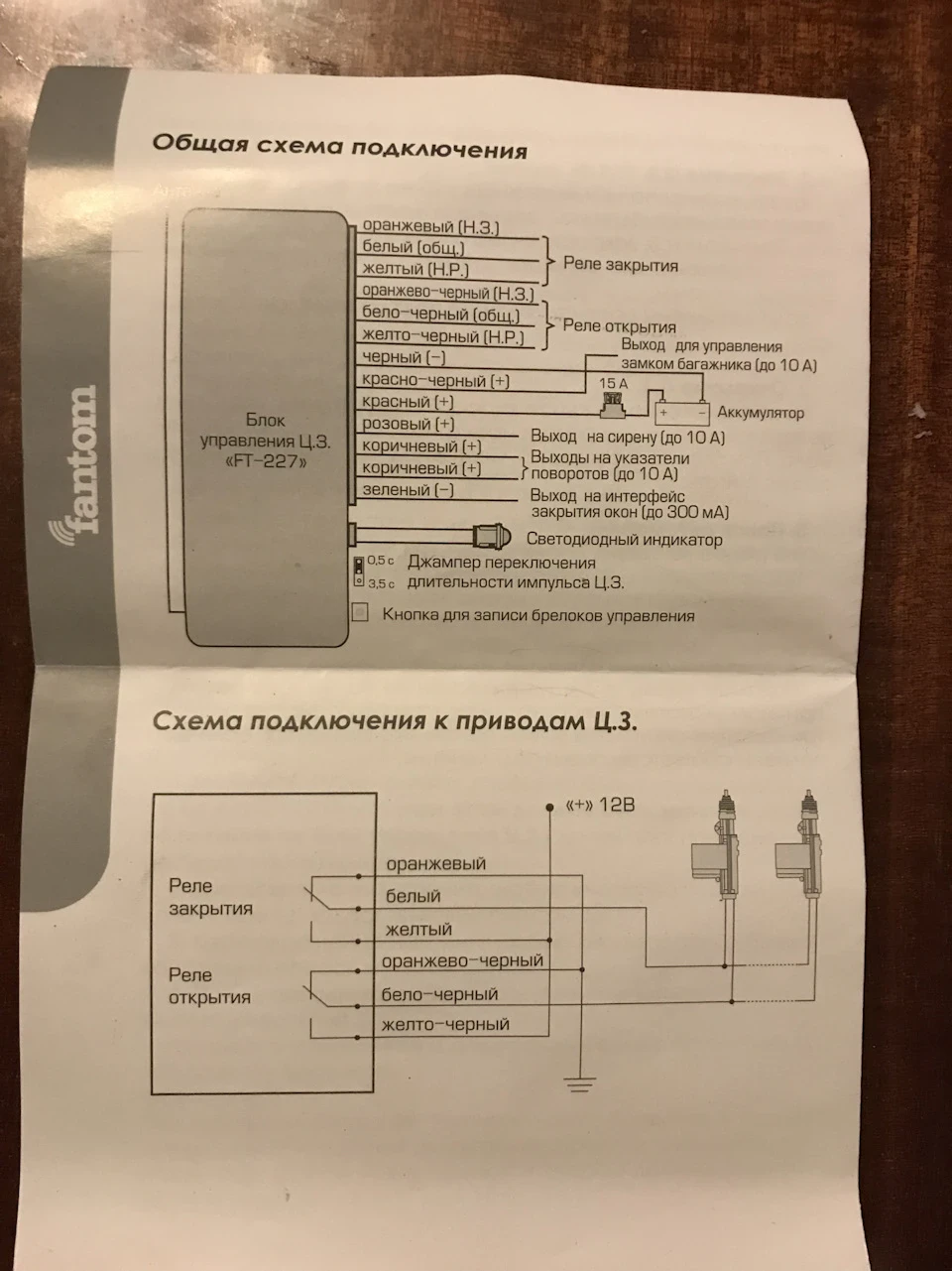 Потрібна ваша допомога