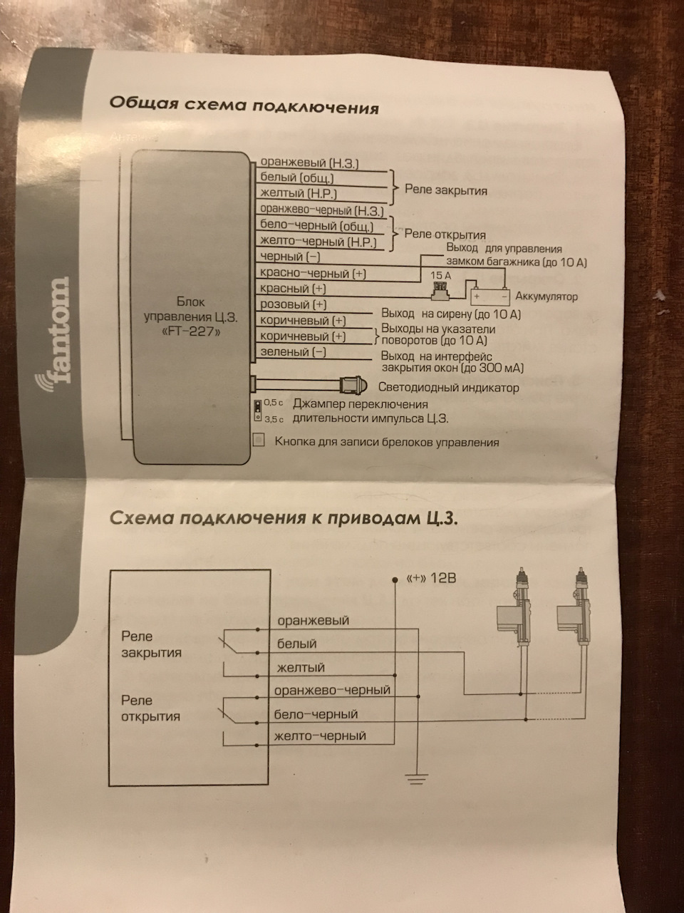 Потрібна ваша допомога 1