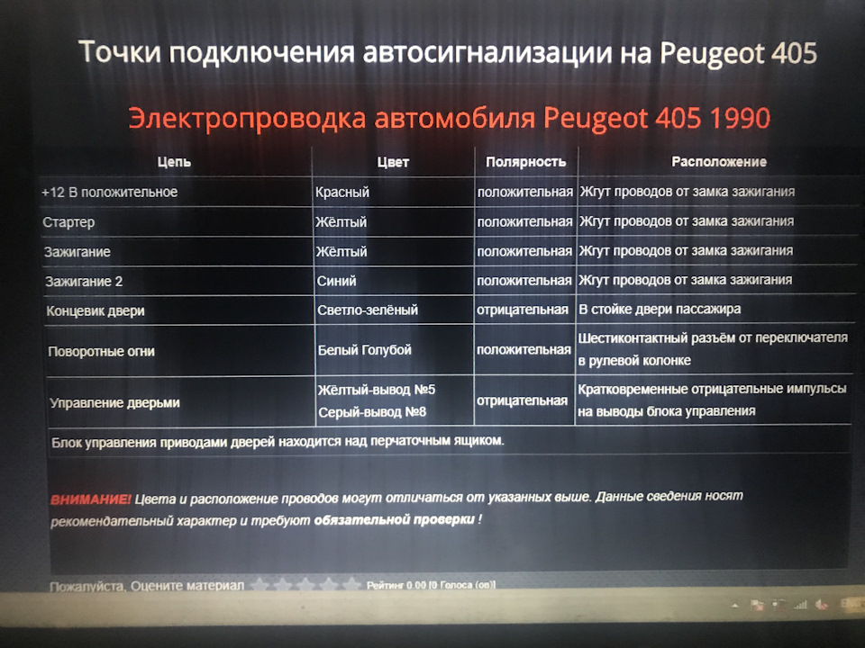 Потрібна ваша допомога 2