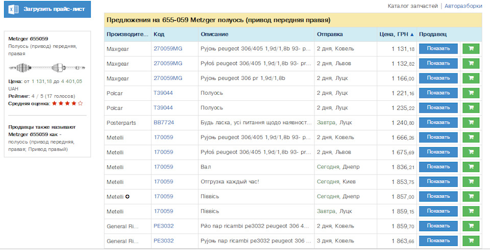 Куплю праву піввісь Пежо 405 24 зуби в коробку 25 на колесо (привідний вал) 1