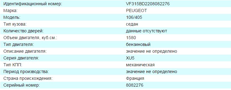 Перевірка з вин коду показала! 3