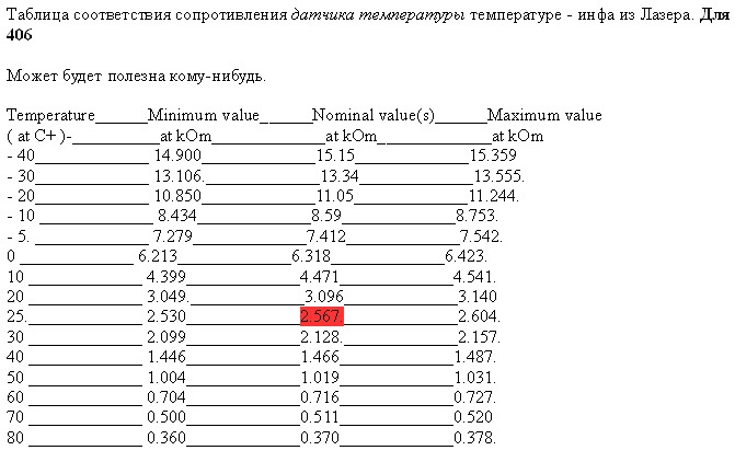 Робимо датчик забортної температури 1