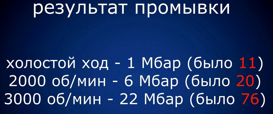 Помилка р0471. Миття фільтра сажі. 5