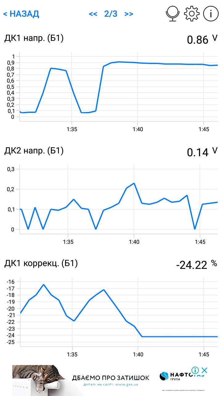 Потрібна допомога, check, помилка по складу суміші 4