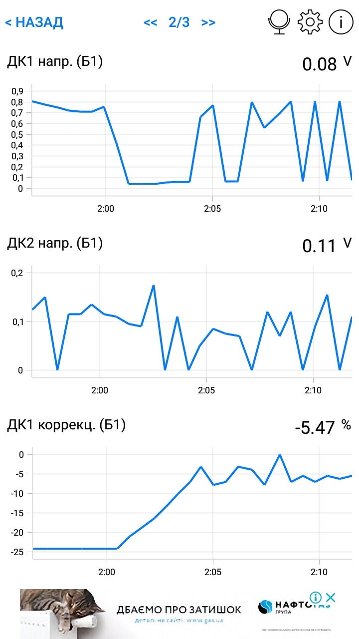 Потрібна допомога, check, помилка по складу суміші 5