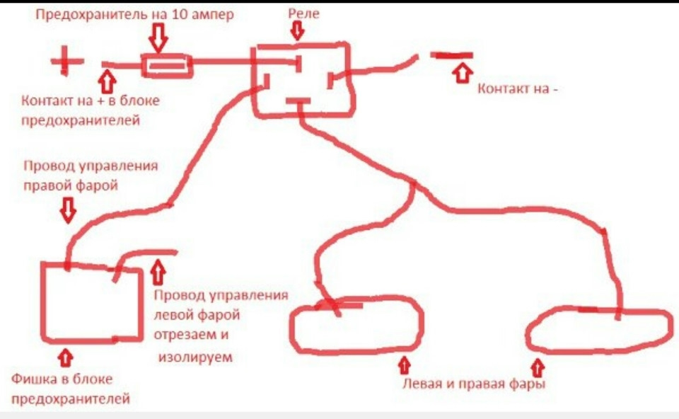 Ремонт ближнього світла штатного ксенону правої фари. Обережно колгосп! 3