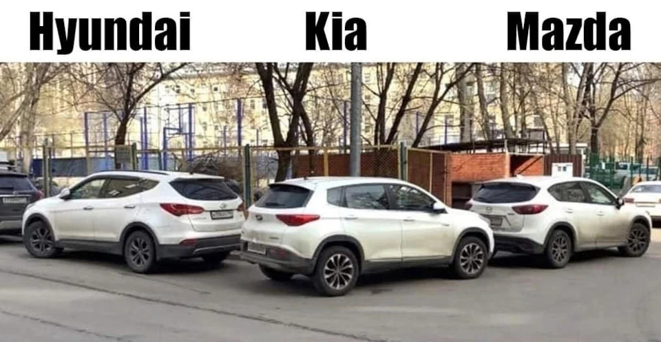 Сучасний автопром