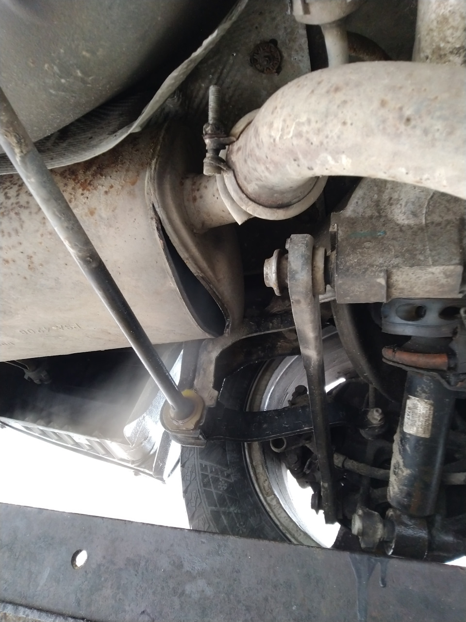 Проблема 1