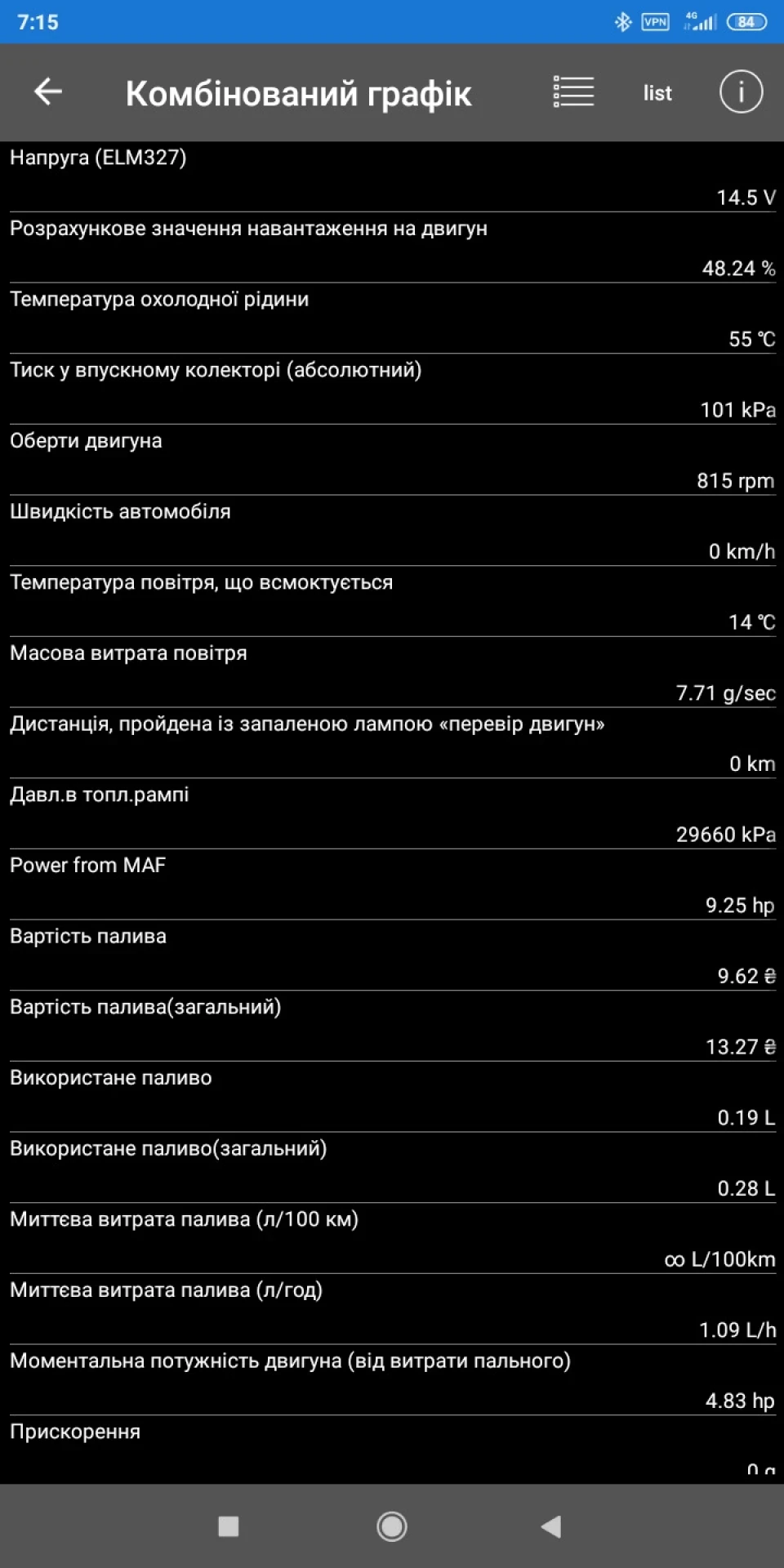 Помилка Р0104