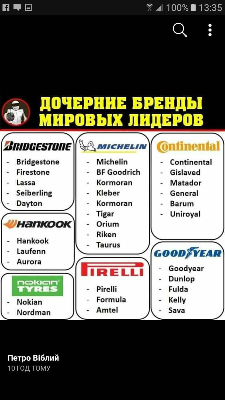 Оценка 5+ 2