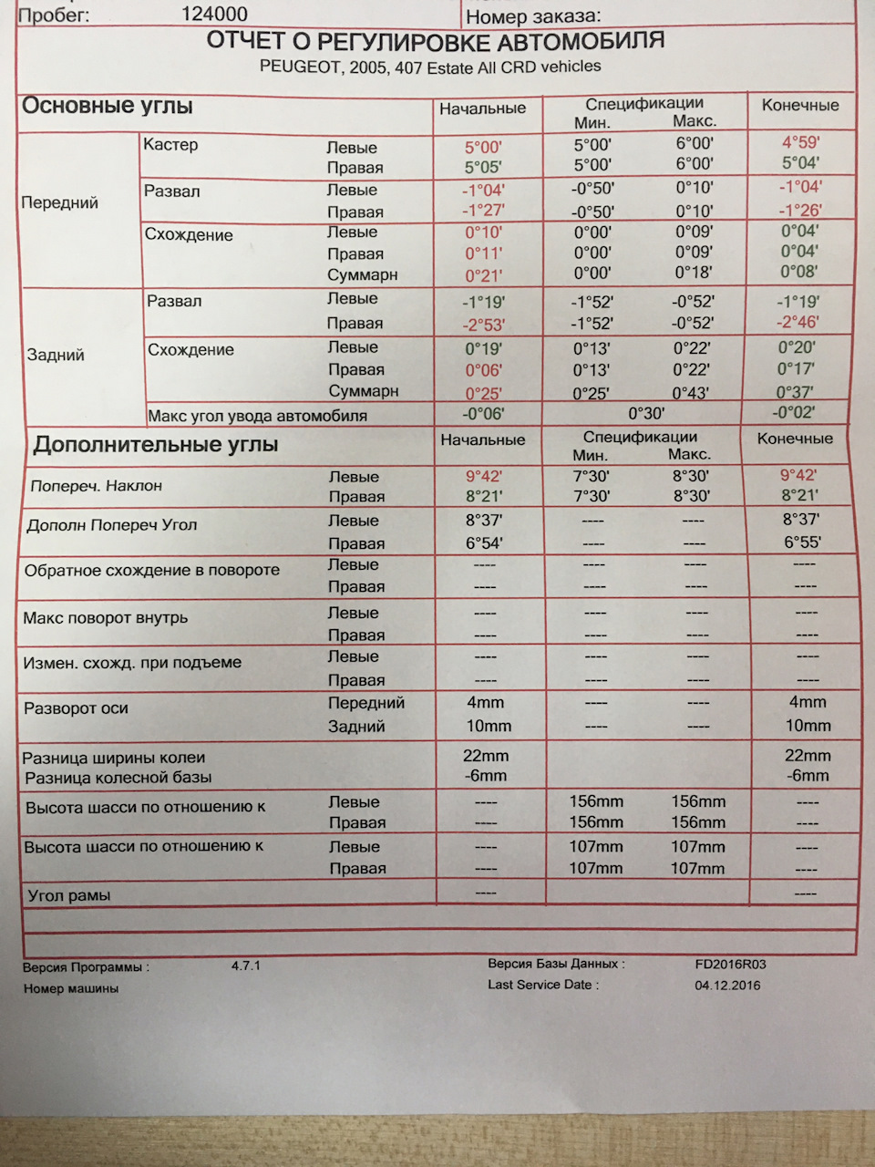 Розвал-сходження 1