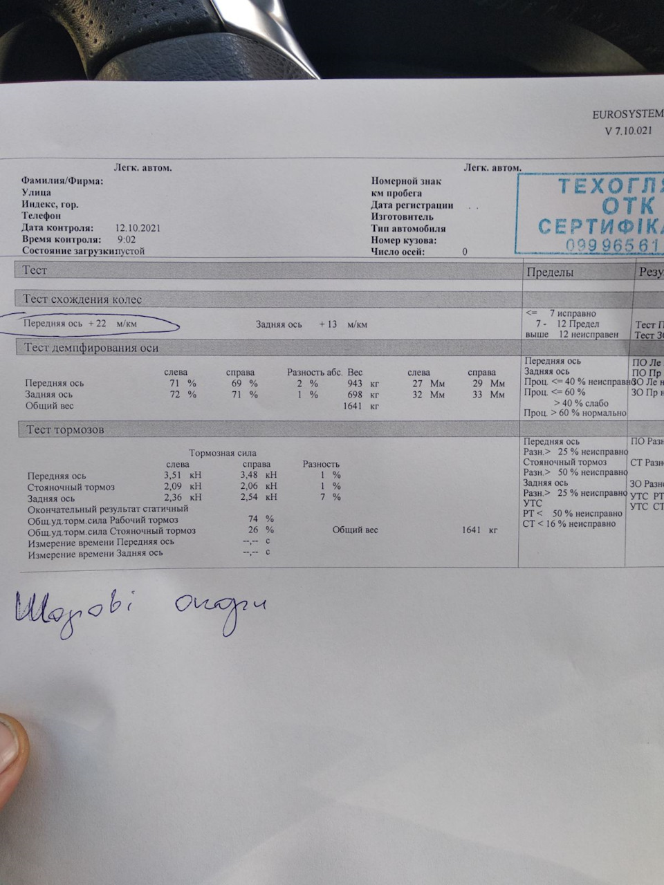 Підсумковий ремонт ходової частини або підступні кульові опори 3