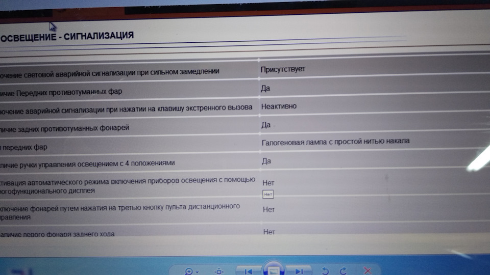 Потрібна допомога в активації дхо. 4
